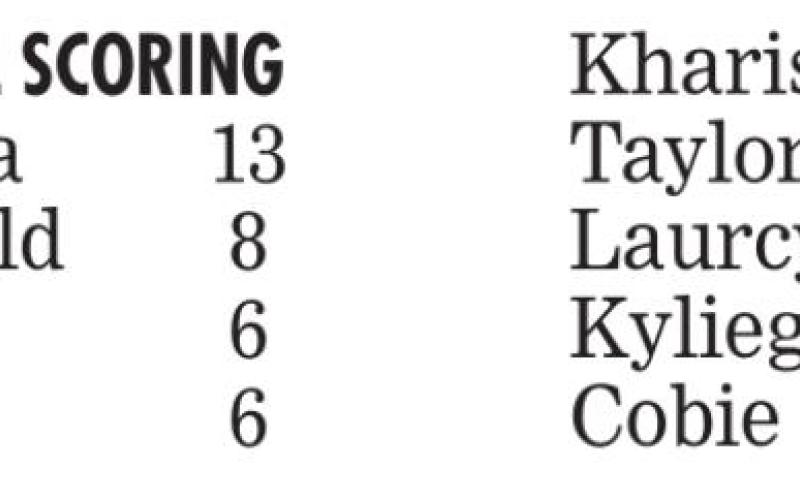 Lady Badgers keep perfect record vs. 5A/6A teams and at home