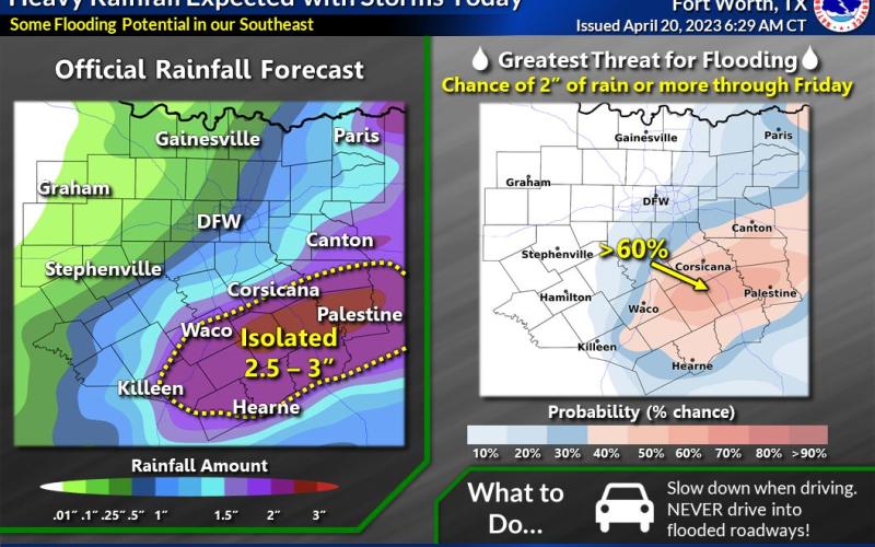 National Weather Service rainfall graphic depicts a higher concentration of rainfall and chance of flooding east of Interstate 35.