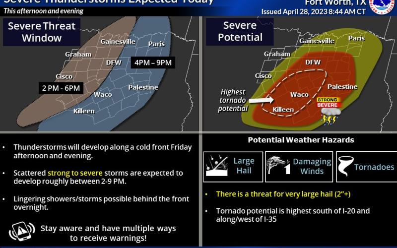 The National Weather Service provided an infographic showing higher levels of storm activity in the Lampasas area between 4-9 p.m.