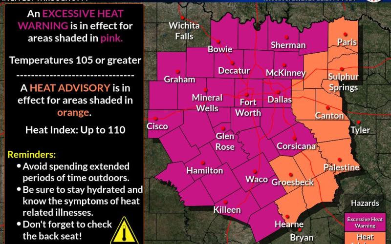 A National Weather Service graphic depicts excessive heat warning for the western Central Texas region, including Lampasas and surrounding counties.
