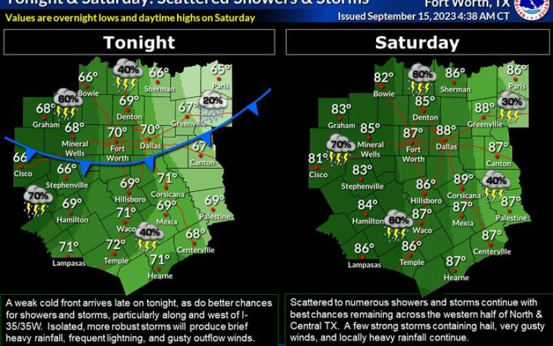 A graphic provided by the National Weather Service shows rainfall expected in North and Central Texas tonight and tomorrow.