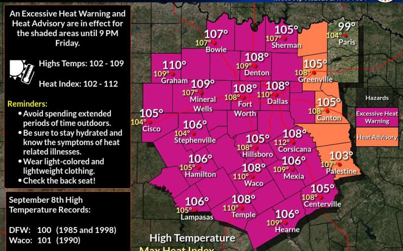 A graphic provided by the National Weather Service shows record-breaking high temperatures expected today across central Texas.