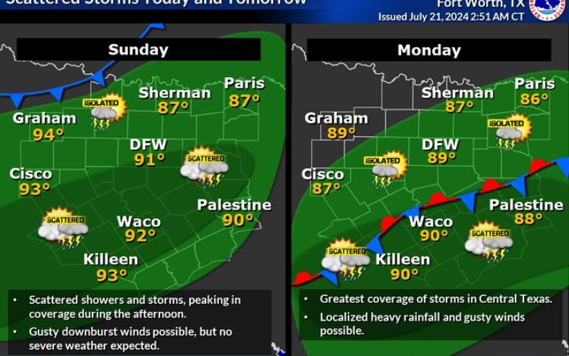 A National Weather Service graphic depicts a likelihood of stormy weather in Lampasas County today and tonight.