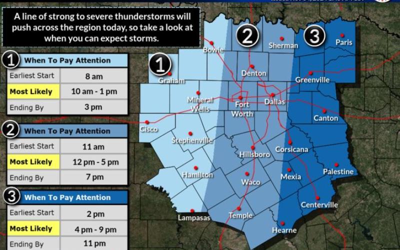 A National Weather Service graphic shows three stages of thunderstorm timing on Monday.