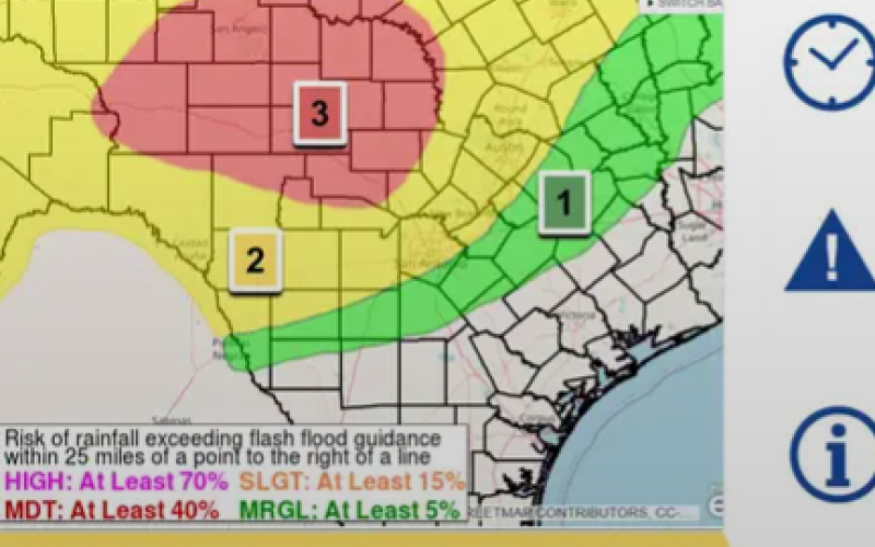 NATIONAL WEATHER SERVICE GRAPHIC