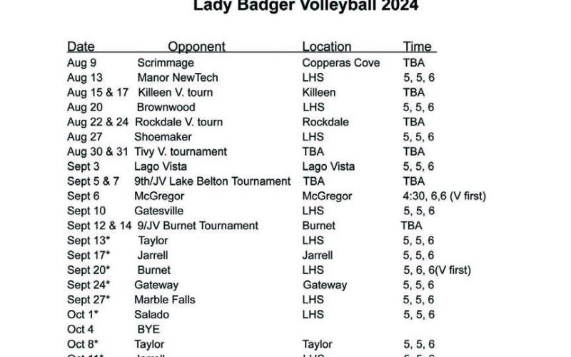 Volleyball season underway, as practice started Monday