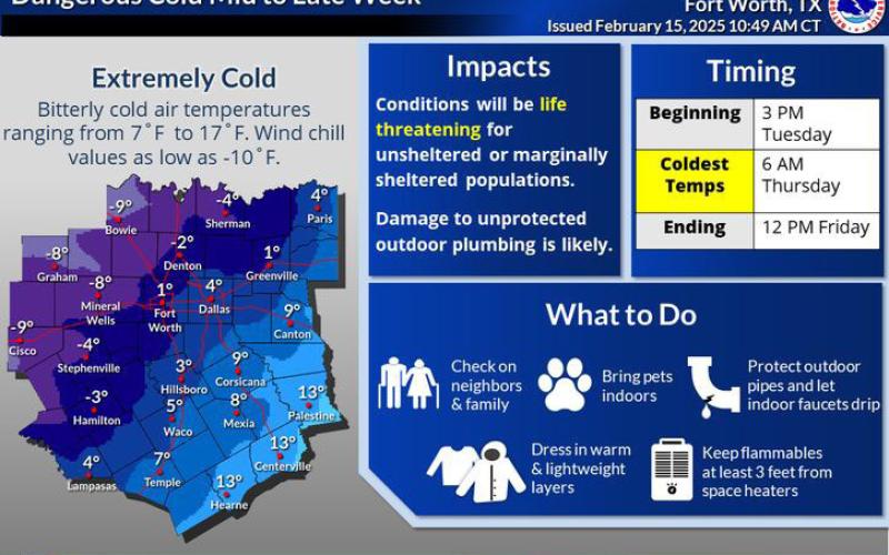The National Weather Service in Fort Worth has released this information about expected wind chills mid-week and ways residents should protect themselves and their homes from the bitter cold. WEATHER.GOV GRAPHIC