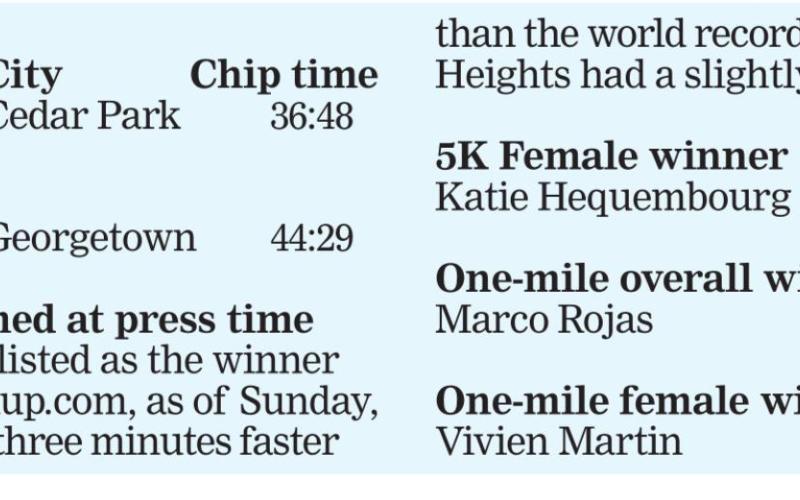 10K winner defends title; Lampasas girl tops female one-mile race