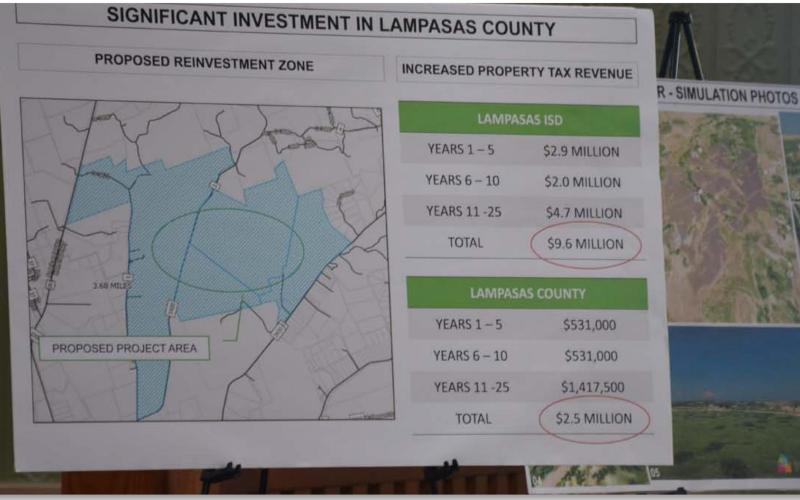 Informational materials at Monday’s public hearing showed a map of the proposed reinvestment zone, as well as figures on the property tax revenue that could be generated for Lampasas County and the Lampasas Independent School District. MONIQUE BRAND | DISPATCH RECORD