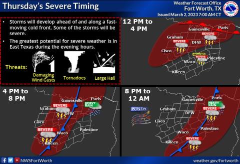 National Weather Service Thursday, March 2 storm forecast