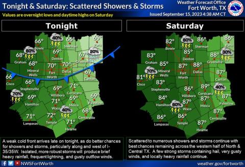 A graphic provided by the National Weather Service shows rainfall expected in North and Central Texas tonight and tomorrow.