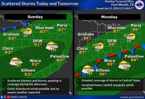 A National Weather Service graphic depicts a likelihood of stormy weather in Lampasas County today and tonight.