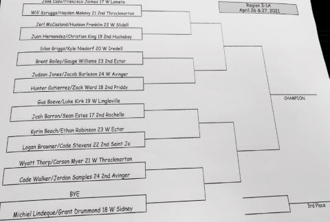 1A regional tennis in progress at press time