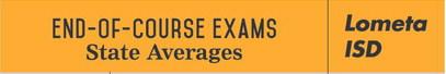 Lometa STAAR scores reflect mixed results