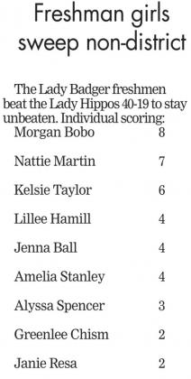 Lady Badgers keep perfect record vs. 5A/6A teams and at home