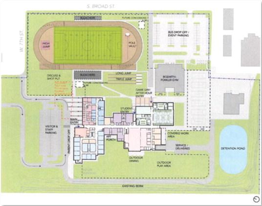 The new Lampasas Middle School campus layout is illustrated here, with the track and football field moved to run along Broad Street, and the academic building situated along the west side of the property. The LMS entrance will be moved to face West Sixth Street instead of South Broad. COURTESY PHOTO