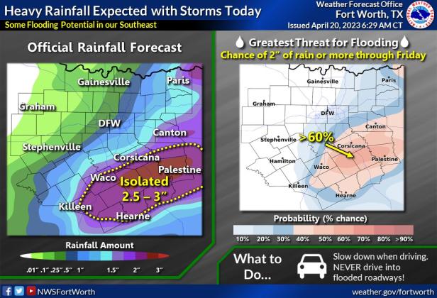 National Weather Service rainfall graphic depicts a higher concentration of rainfall and chance of flooding east of Interstate 35. 