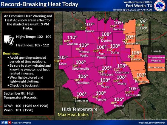 A graphic provided by the National Weather Service shows record-breaking high temperatures expected today across central Texas. 