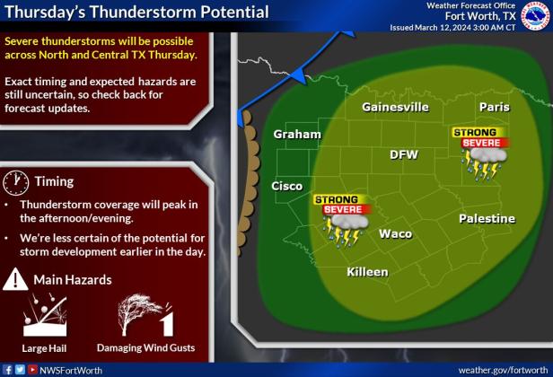 This National Weather Service graphic shows a multi-county area with a high possibility of storm activity this weekend. 