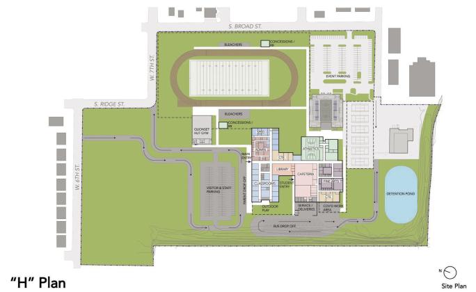 Trustees move closer to site plan design for new middle school