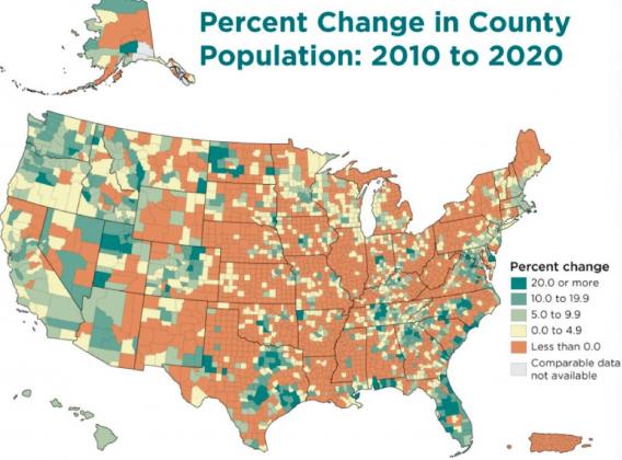 Although the overall United States population — and the population in many urban areas — increased from 2010-2020, the U.S. Census Bureau recorded a decline in residents in many counties across the nation (as shown in red). Many parts of west-central and West Texas — including nearby San Saba and Mills counties — experienced a loss of population. U.S. CENSUS BUREAU