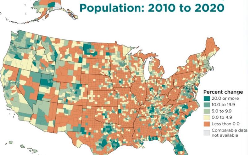 Although the overall United States population — and the population in many urban areas — increased from 2010-2020, the U.S. Census Bureau recorded a decline in residents in many counties across the nation (as shown in red). Many parts of west-central and West Texas — including nearby San Saba and Mills counties — experienced a loss of population. U.S. CENSUS BUREAU