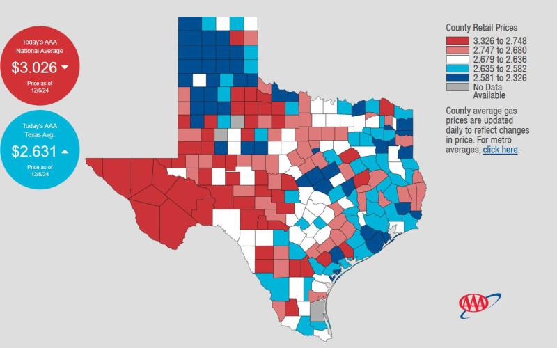 AAA Texas statistics show the red-shaded areas to have the highest gasoline prices in the state, while those counties in blue offer the lowest prices per gallon. Lampasas County is included among those with low prices. AAA | COURTESY GRAPHIC