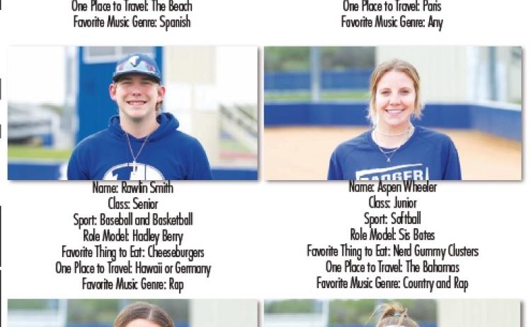 2023 BADGER SPORTS BACKERS