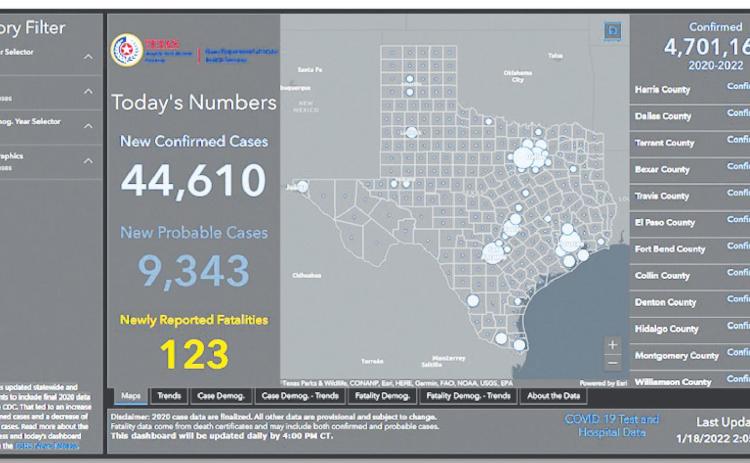 The Texas Department of Health Services will no longer report active or recovered COVID-19 cases as of Jan. 14. The Lampasas City Council received the news through an update Monday. COURTESY OF DSHS