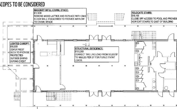 Conceptual floor plans for renovations at the Hostess House were discussed at the Lampasas City Council workshop session Monday. CITY OF LAMPASAS | COURTESY IMAGE