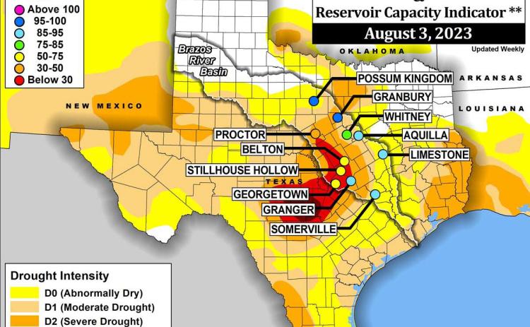 A graphic formulated by the U.S. Drought Monitor on Aug. 3 shows the area around Stillhouse Hollow Lake, including Lampasas and Bell counties, is considered an area of “extreme drought.” COURTESY GRAPHIC | US DROUGHT MONITOR