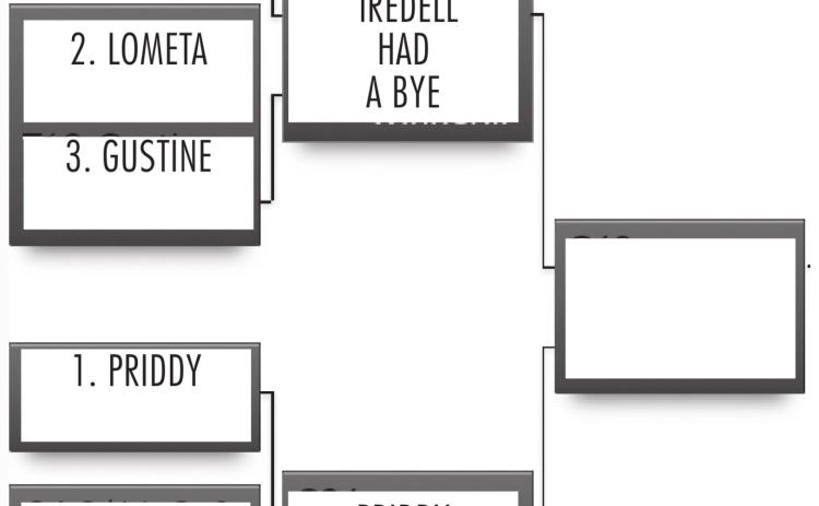 Lady Hornets’ first playoff test is former district rival Gustine